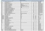 do quantity takeoff and costing for US UK canada projects